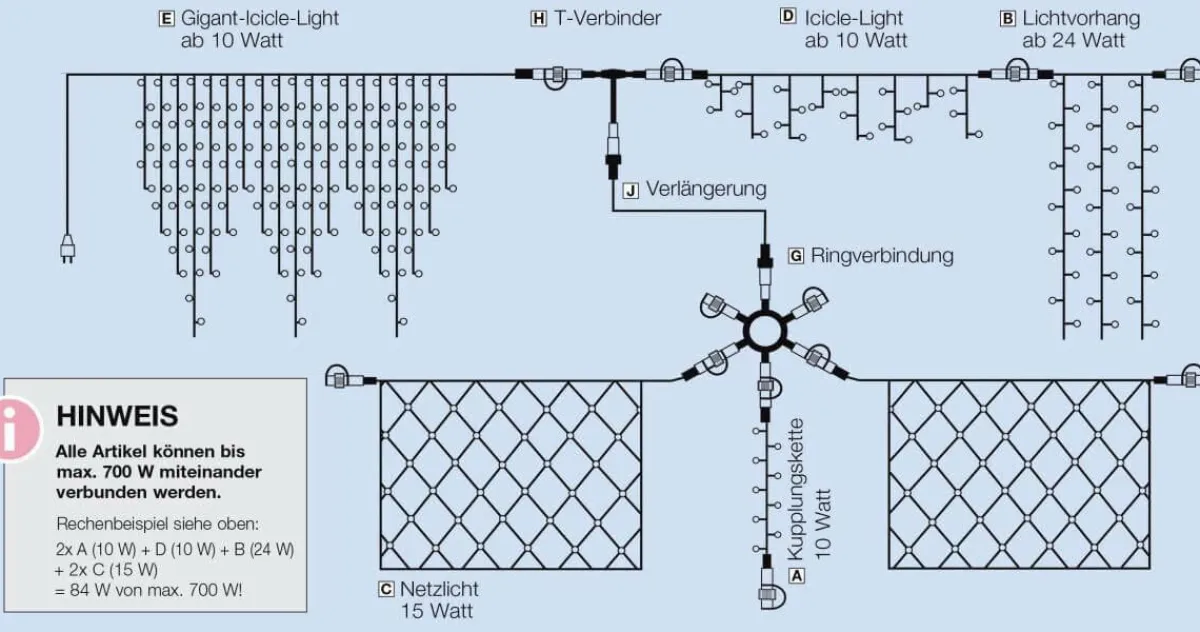 Luces De Navidad>DecoWoerner Cortina De Luces LED Para Exteriores, 1500 LED, 900 X 200 Cm negro