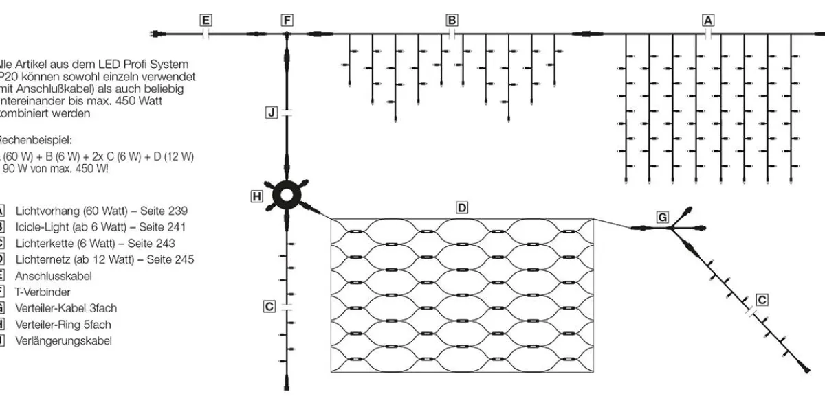 Luces De Navidad>DecoWoerner Cortina De Luces LED Para Uso Profesional Sistema IP20, 1800 LED, 900 X 200 Cm, Sin Cable