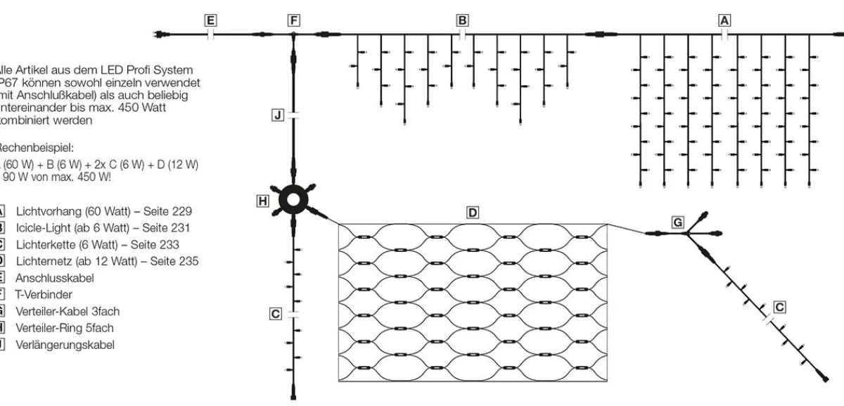 Luces De Navidad>DecoWoerner Sistema De Cortina De Luz LED Profesional IP67, 700 Cm Sin Cable De Alimentación, Negro